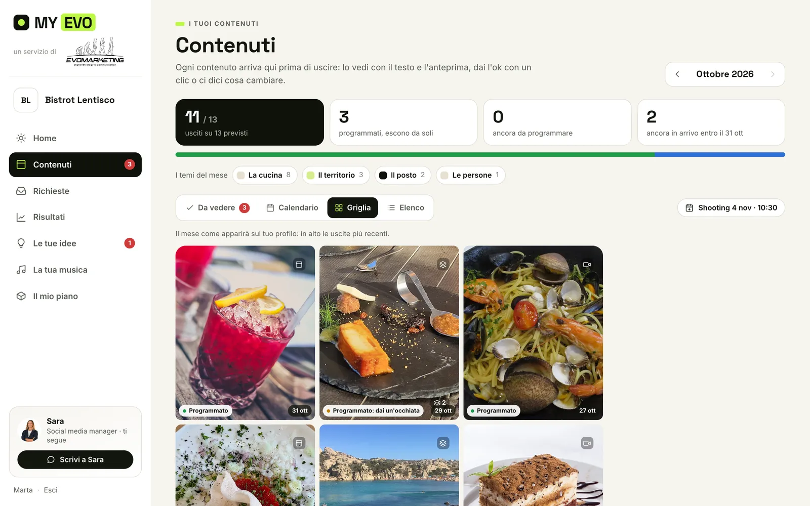 I contenuti del mese in MY EVO, a tessere come appariranno sul profilo, per un ristorante dimostrativo