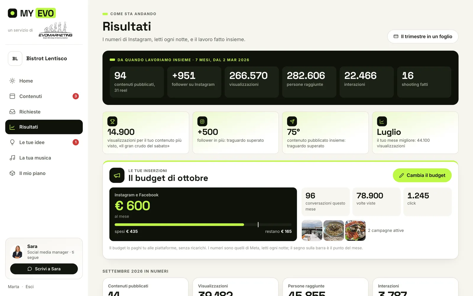 La pagina dei risultati in MY EVO per un ristorante dimostrativo